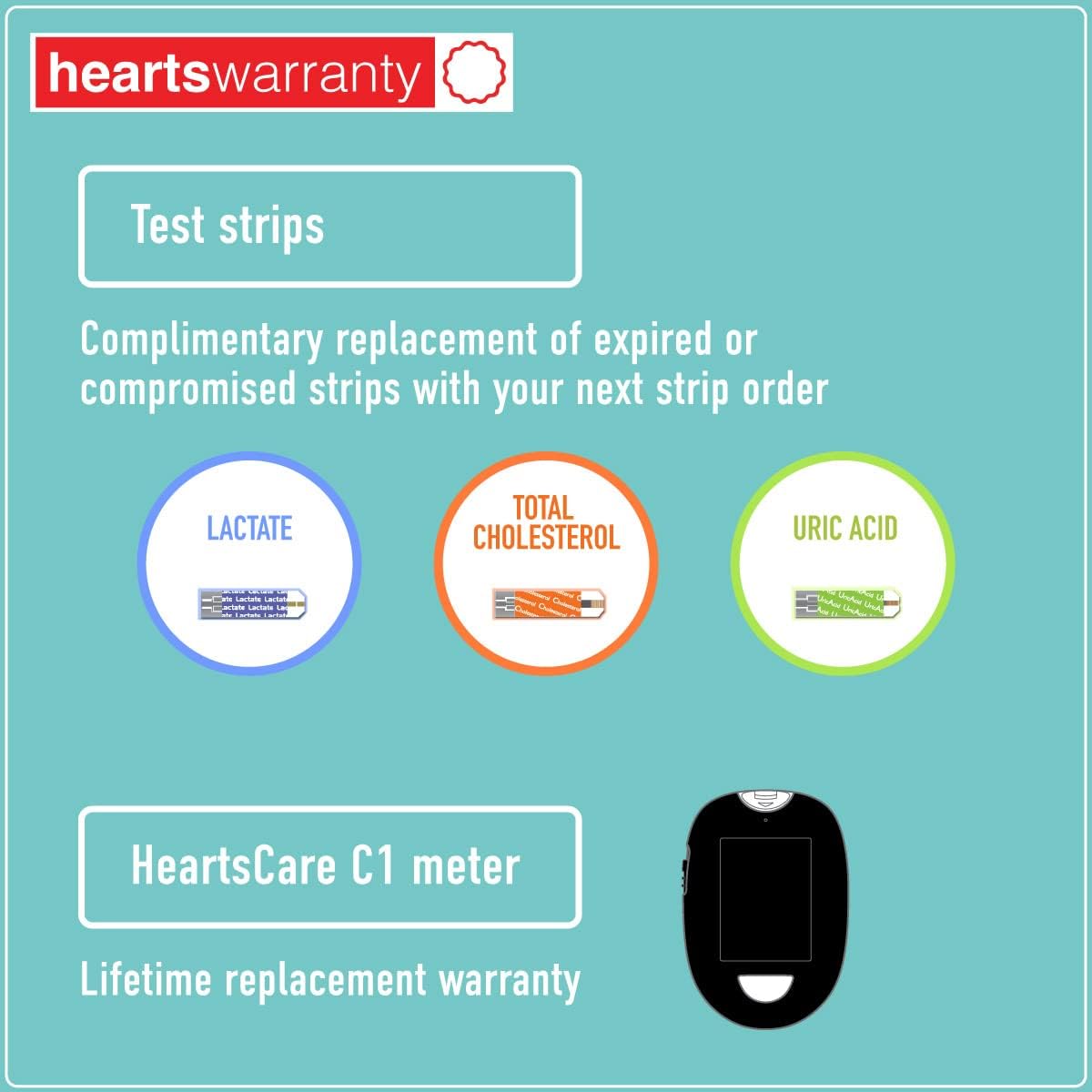 HeartsCare C1 Uric Acid Meter Test Kit – Hearts Bio, Inc.